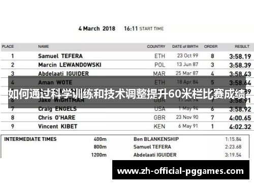 如何通过科学训练和技术调整提升60米栏比赛成绩