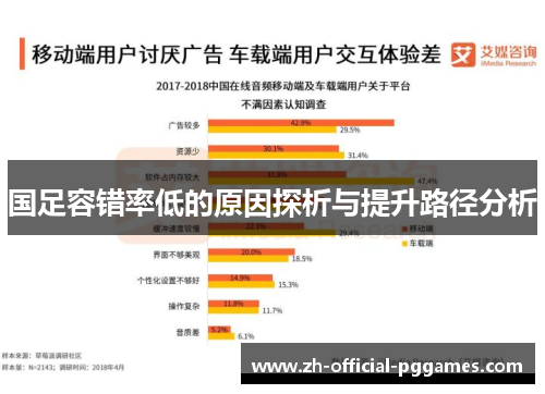 国足容错率低的原因探析与提升路径分析