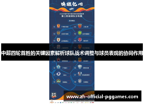 中超四轮首胜的关键因素解析球队战术调整与球员表现的协同作用