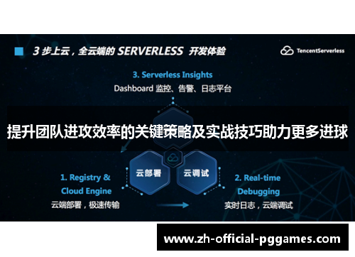 提升团队进攻效率的关键策略及实战技巧助力更多进球