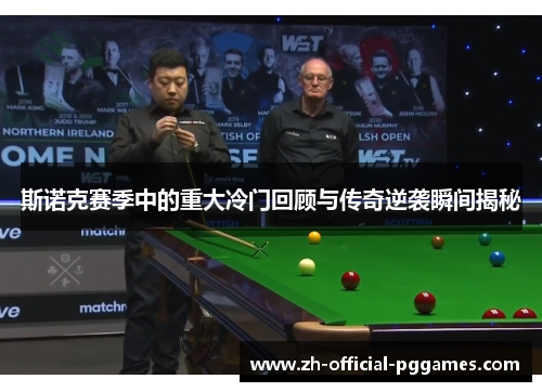 斯诺克赛季中的重大冷门回顾与传奇逆袭瞬间揭秘