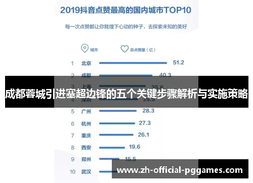 成都蓉城引进塞超边锋的五个关键步骤解析与实施策略