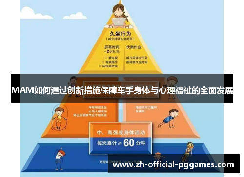 MAM如何通过创新措施保障车手身体与心理福祉的全面发展