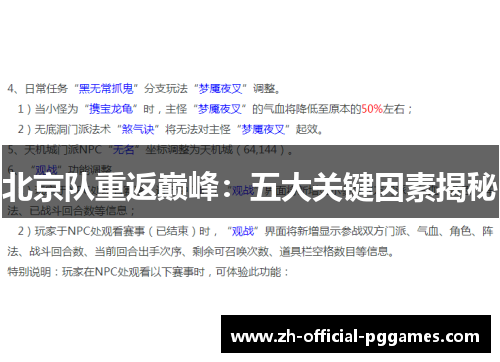 北京队重返巅峰：五大关键因素揭秘