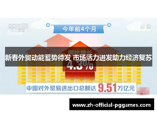 新春外贸动能蓄势待发 市场活力迸发助力经济复苏