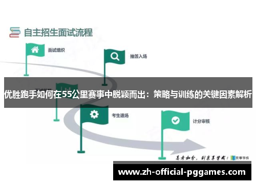 优胜跑手如何在55公里赛事中脱颖而出：策略与训练的关键因素解析