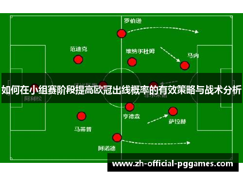 如何在小组赛阶段提高欧冠出线概率的有效策略与战术分析