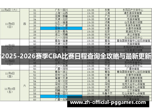 2025-2026赛季CBA比赛日程查询全攻略与最新更新