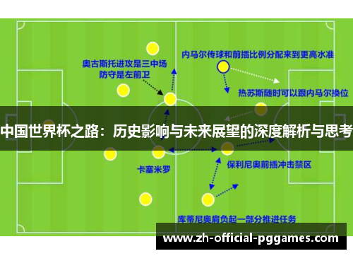 中国世界杯之路：历史影响与未来展望的深度解析与思考