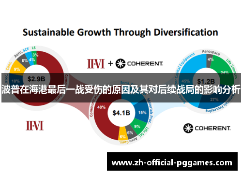波普在海港最后一战受伤的原因及其对后续战局的影响分析