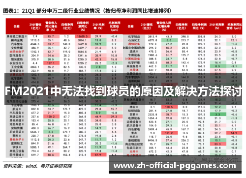 FM2021中无法找到球员的原因及解决方法探讨