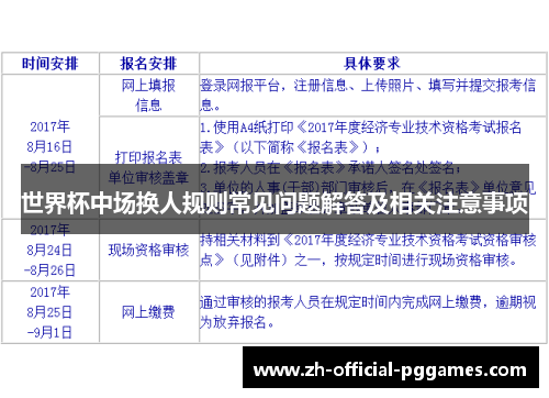 世界杯中场换人规则常见问题解答及相关注意事项