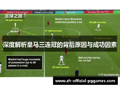 深度解析皇马三连冠的背后原因与成功因素 深度解析皇马三连冠的背后原因与成功因素