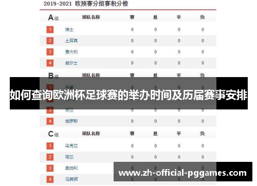 如何查询欧洲杯足球赛的举办时间及历届赛事安排