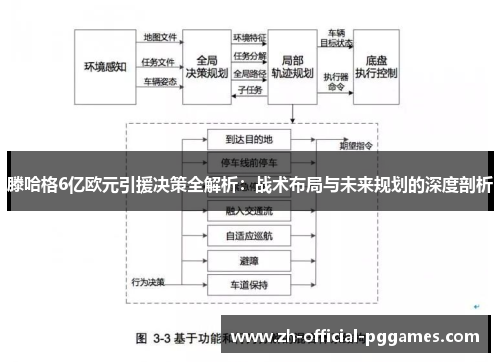 滕哈格6亿欧元引援决策全解析：战术布局与未来规划的深度剖析
