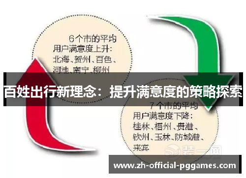 百姓出行新理念：提升满意度的策略探索