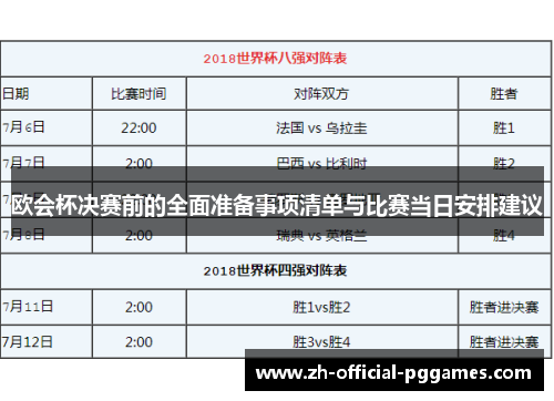欧会杯决赛前的全面准备事项清单与比赛当日安排建议 欧会杯决赛前的全面准备事项清单与比赛当日安排建议