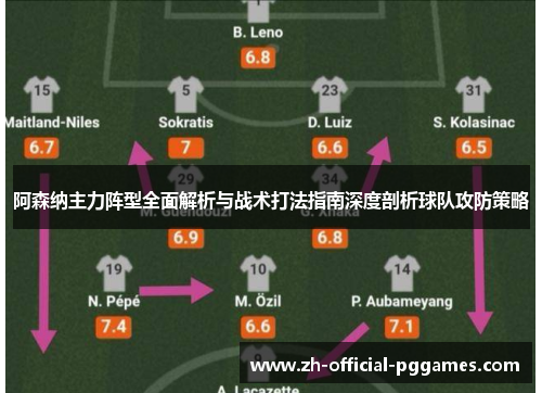 阿森纳主力阵型全面解析与战术打法指南深度剖析球队攻防策略 阿森纳主力阵型全面解析与战术打法指南深度剖析球队攻防策略