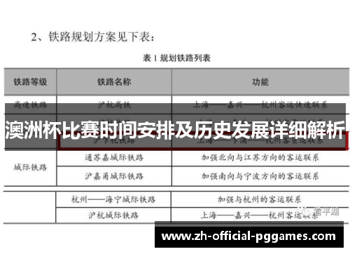 澳洲杯比赛时间安排及历史发展详细解析 澳洲杯比赛时间安排及历史发展详细解析