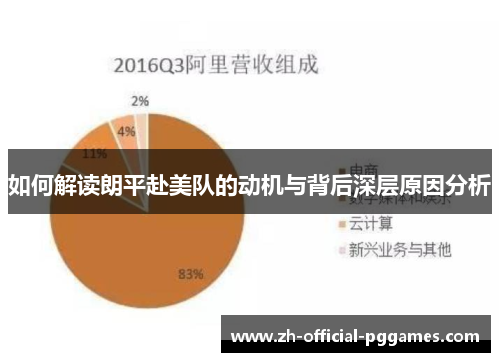 如何解读朗平赴美队的动机与背后深层原因分析
