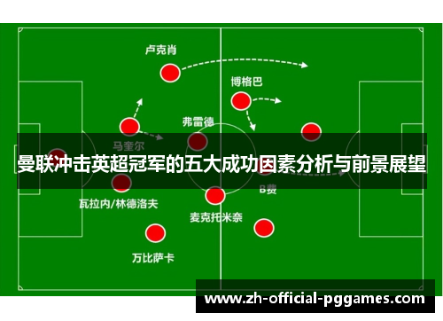 曼联冲击英超冠军的五大成功因素分析与前景展望