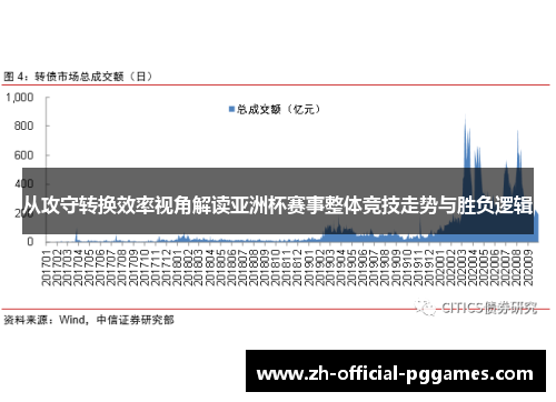 从攻守转换效率视角解读亚洲杯赛事整体竞技走势与胜负逻辑