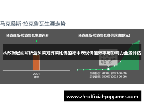 从数据层面解析登贝莱对阵莱比锡的德甲表现价值效率与影响力全景评估