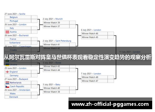 从阿尔瓦雷斯对阵皇马世俱杯表现看稳定性演变趋势的观察分析 从阿尔瓦雷斯对阵皇马世俱杯表现看稳定性演变趋势的观察分析