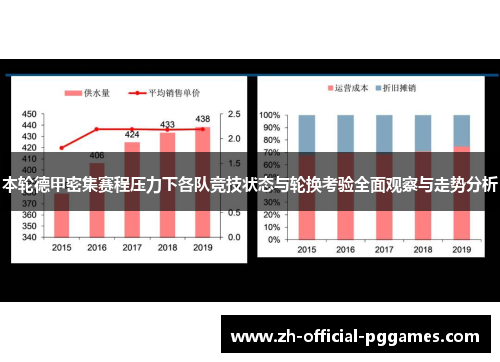 本轮德甲密集赛程压力下各队竞技状态与轮换考验全面观察与走势分析 本轮德甲密集赛程压力下各队竞技状态与轮换考验全面观察与走势分析