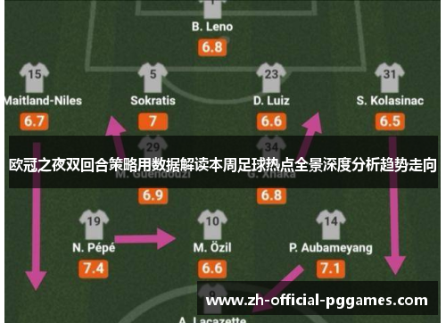 欧冠之夜双回合策略用数据解读本周足球热点全景深度分析趋势走向