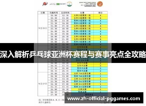 深入解析乒乓球亚洲杯赛程与赛事亮点全攻略 深入解析乒乓球亚洲杯赛程与赛事亮点全攻略