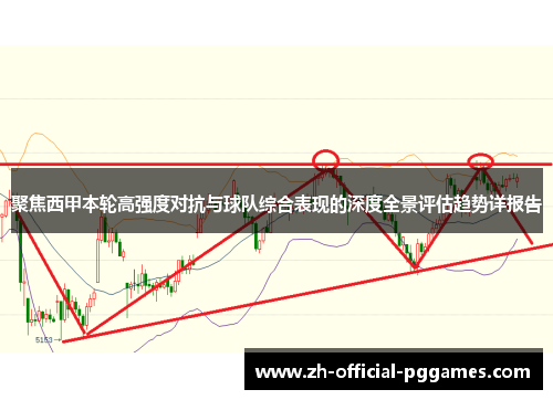 聚焦西甲本轮高强度对抗与球队综合表现的深度全景评估趋势详报告