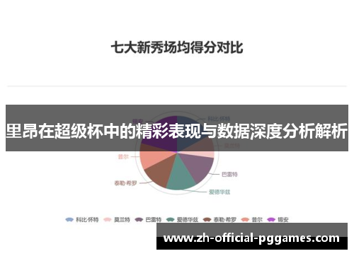 里昂在超级杯中的精彩表现与数据深度分析解析